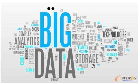 离散制造企业中的生产数据采集的特点